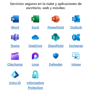 Microsoft 365 Premium