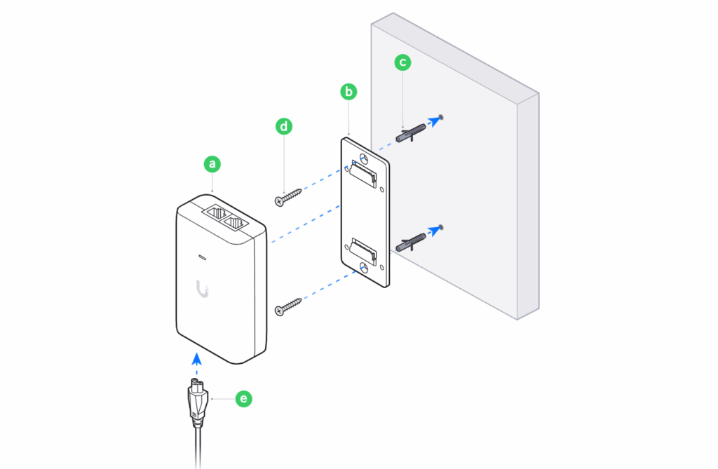 Instalación Adaptador PoE+ 2.5G Ubiquiti – UACC-PoE+-2.5G