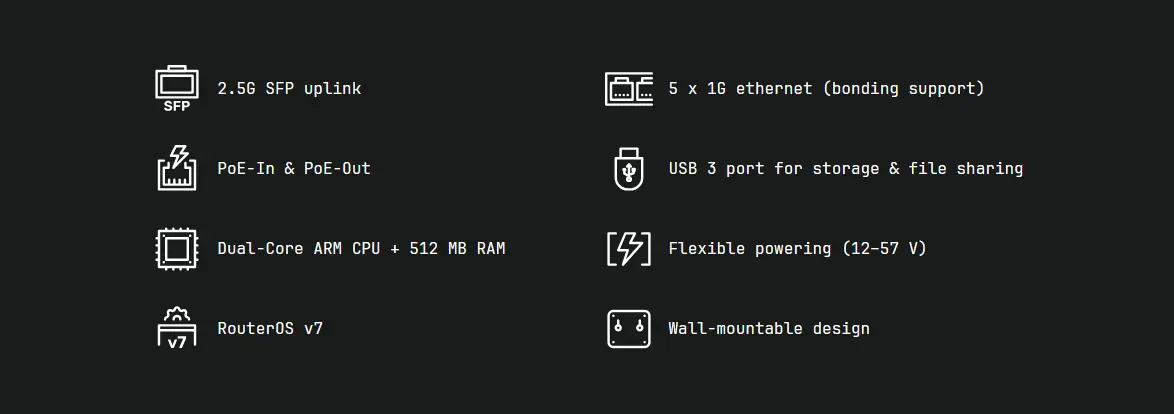 Características Técnicas Del Router Mikrotik hEX S 2025